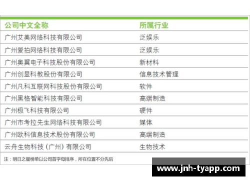 从逆境到巅峰：励志成长的体育明星榜单