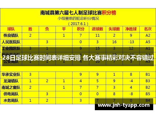 28日足球比赛时间表详细安排 各大赛事精彩对决不容错过